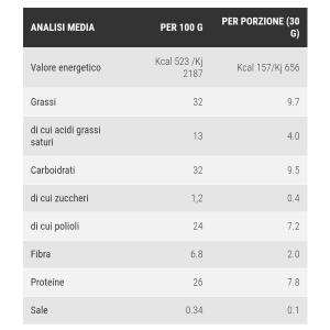 PRONUTRITION SNAKKO FIT (BOX DA 24x30G) GUSTO NOIR