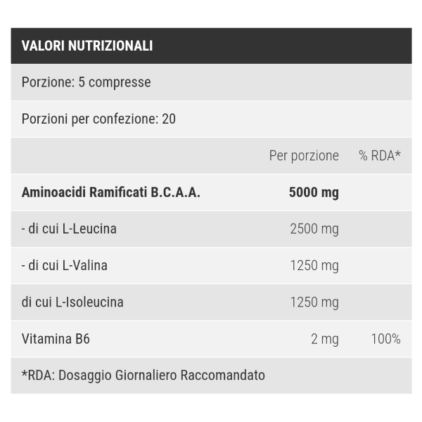 PRONUTRITION BCAA 2:1:1 PRORAM DA 200 CPS DI ORIGINE VEGETALE