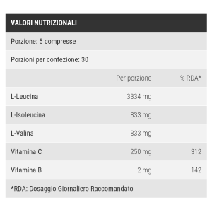 PRONUTRITION BCAA SPORT 4:1:1 DA 100 CPS 100% KYOWA QUALITY