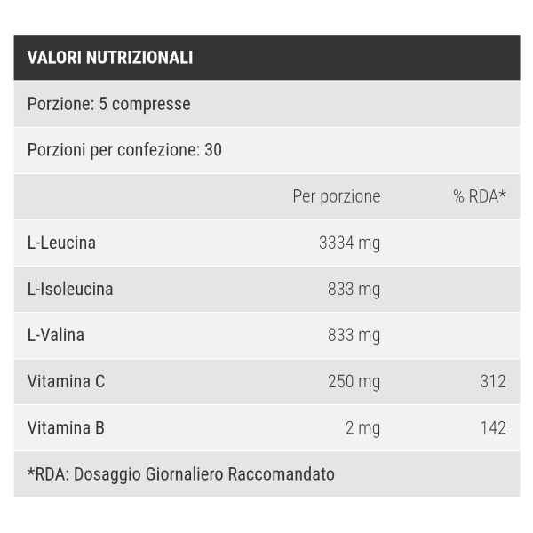 PRONUTRITION BCAA SPORT 4:1:1 DA 100 CPS 100% KYOWA QUALITY