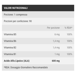 PRONUTRITION LIPOIC B 90 CPS