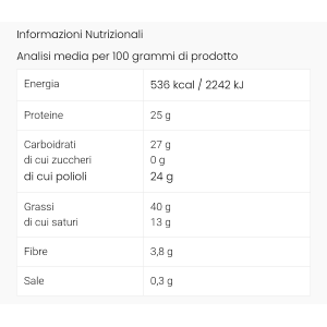 BIO-EXTREME HYDRO CREAM 380G GUSTO GIANDUIA