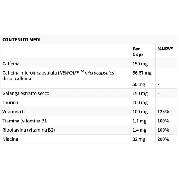 ETHICSPORT CAFFEINA SUPREMA 30 CPS FILMATE DA 1144 mg