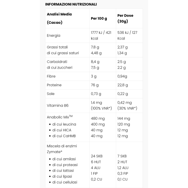 ETHICSPORT PROTEIN XTR 900G CON ANABOLIC MIX GUSTO CACAO