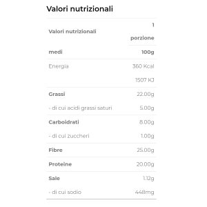 FEELING OK PAN NATALE  MAXI - PANETTONE LOW-CARB PER DIETA CHETOGENICA
