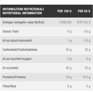 PRONUTRITION SKILL BAR (BOX DA 25x50G) GUSTO FRUTTI DI BOSCO