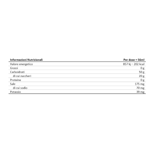VOLCHEM ENERGEN ® 40 ml - GEL ENERGETICO A BASE DI MALTODESTRINE SENZA CAFFEINA