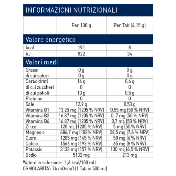ETHICSPORT SUPER HYDRO TABS - IDRATA RAPIDAMENTE E FORNISCE ELETTROLITI SENZA ZUCCHERI