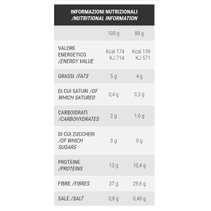 PRONUTRITION PAN FOCACCIA KETO CLASSICA (BOX DA 10 PEZZI DA 80 Gr) 