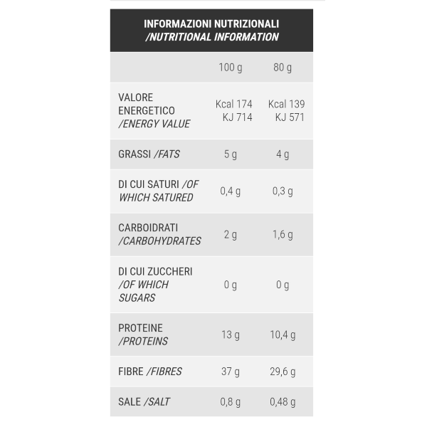 PRONUTRITION PAN FOCACCIA KETO CLASSICA (BOX DA 10 PEZZI DA 80 Gr) 