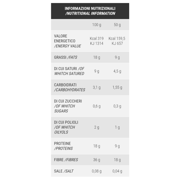 PRONUTRITION CIAMBELLA KETO - SNACK ADATTO PER DIETA CHETOGENICA 
