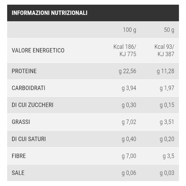 PRONUTRITION PANINO KETO NOCARBO - PANINO PROTEICO PER DIETA CHETOGENICA