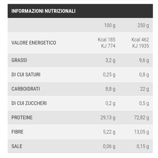 PRONUTRITION PANE MORBIDO KETO CON FARINA SENATORE CAPPELLI