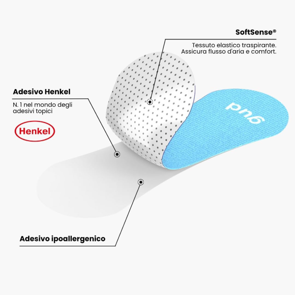 GUDSPORT NOSE STRIPS BLU - MIGLIORE RESPIRAZIONE NASALE 