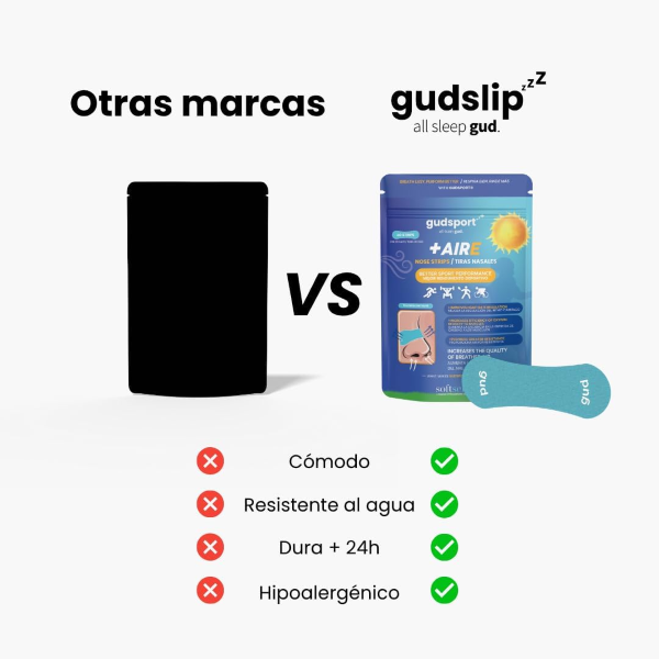 GUDSPORT NOSE STRIPS ORANGE - MIGLIORE RESPIRAZIONE NASALE 