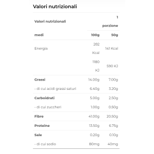 FEELING OK PIZZA ARTIGIANALE KETO (BOX DA 3x200 Gr) PRONTA IN 5 MINUTI