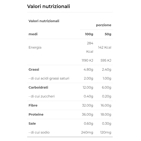 FEELING OK LASAGNE HIGH PROTEIN (BOX DA 3 PEZZI DA 250 Gr)
