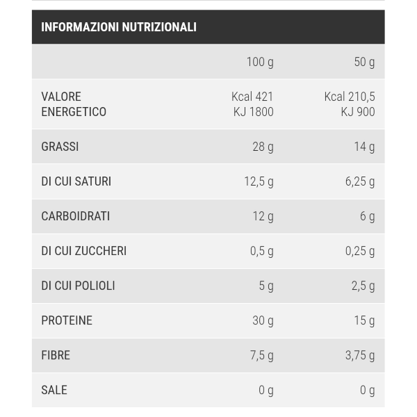 PRONUTRITION KEBUONO KETO (BOX DA 10 PEZZI DA 50 Gr) NOCCIOLA FONDENTE