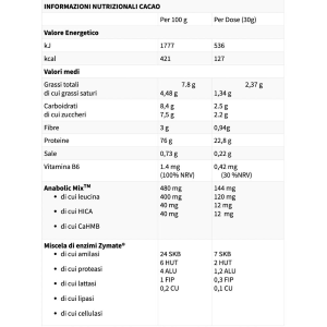 ETHICSPORT PROTEIN XTR 500 Gr CON AnabolicMix™ e ZyMate®