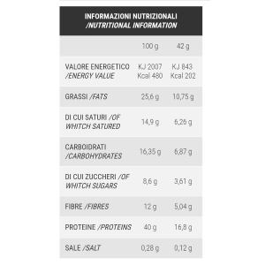 PRONUTRITION WAFER KETO FRIENDLY CIOCCOLATO (BOX DA 16 PEZZI DA 42 Gr) 