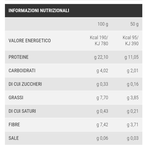 PRONUTRITION PANINO KETO NOCARBO 50G MULTICEREALI