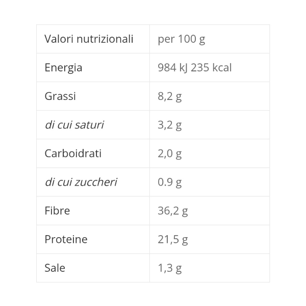 BEWHEAT BE PIADINA KETO DA 180 Gr ARTIGIANALE 
