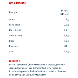 BEWHEAT BEGELLE KETO ALL'OLIO DI OLIVA (BOX DA 3 PEZZI DA 250 Gr)