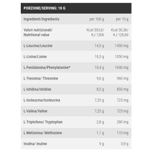 PRONUTRITION AMINOACIDI ESSENZIALI - AMINOACIDI ESSENZIALI CON VIT.B6 IN CPS