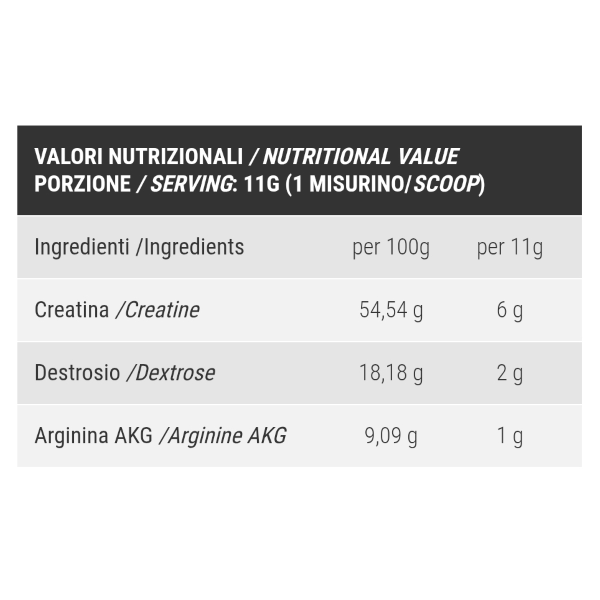 PRONUTRITION CREATINA 6:2:1 MICROBOLT TECHNOLOGY DA 400 Gr