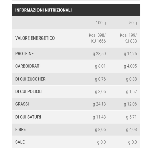 PRONUTRITION BISCOTTO KETO NOCARBO (BOX DA 6x50G) GUSTO FONDENTE COCCO