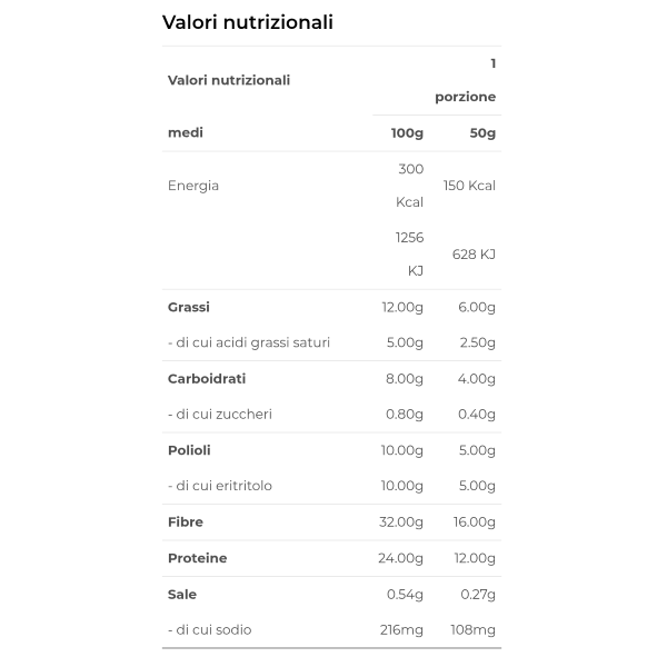 FEELING OK PANCAKE KETO (BOX DA 10 PEZZI DA 50 Gr) CREMA FRUTTI DI BOSCO