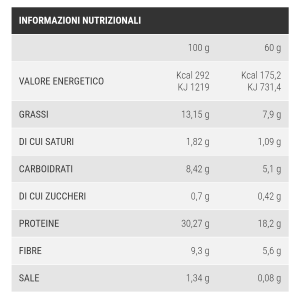 PRONUTRITION BAGEL KETO DA 240 Gr MULTICEREALI RICCO DI FIBRE