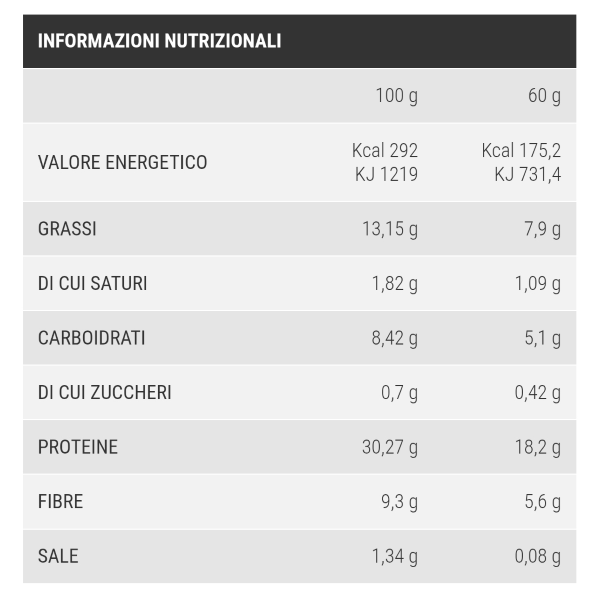 PRONUTRITION BAGEL KETO DA 240 Gr MULTICEREALI RICCO DI FIBRE
