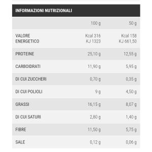 PRONUTRITION CROSTATINA KETOGENICA DA 50G CON MARMELLATA FRUTTI DI BOSCO