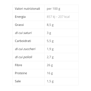 BEWHEAT BEGELLE NOIR KETO (BOX DA 3 PEZZI DA 250 Gr)