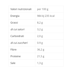 BEWHEAT BE PIADINA KETO - PIADINA ARTIGIANALE CHETOGENICA 