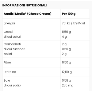 FEELING OK BOMBER KETO (BOX DA 10 PEZZI 50 Gr) COCONUT CREAM