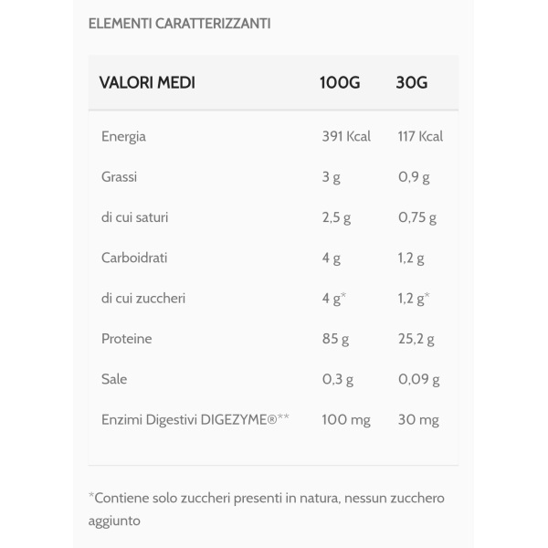 INJECT NUTRITION STARBOL 1KG ISOLATE 85% CIOCCOLATO COCCO