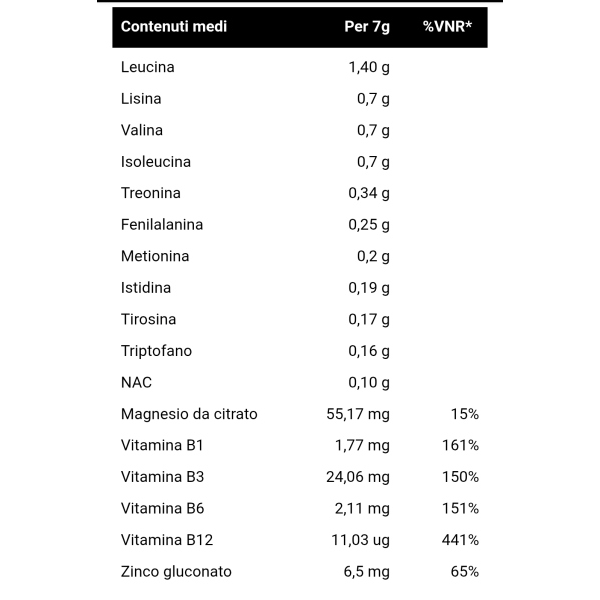 INJECT NUTRITION AMINO+NAC AROMATIZZATI