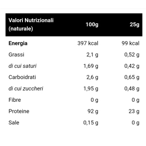 INJECT NUTRITION ISO WHEY ZERO 800 Gr CHE BUONA WHITE