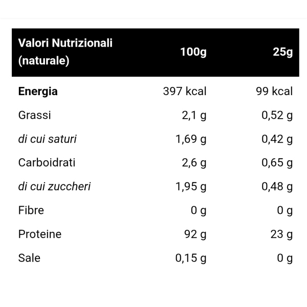 INJECT NUTRITION ISO WHEY ZERO 800 Gr CHE BUONA WHITE