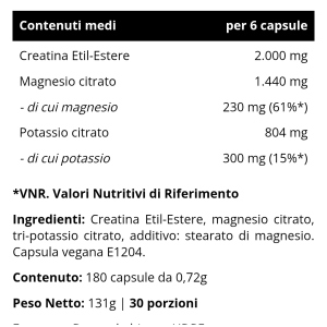 INJECT NUTRITION PROCEED 180 CPS "Creatina Etil-Estere"