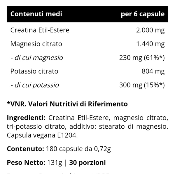 INJECT NUTRITION PROCEED 180 CPS "Creatina Etil-Estere"