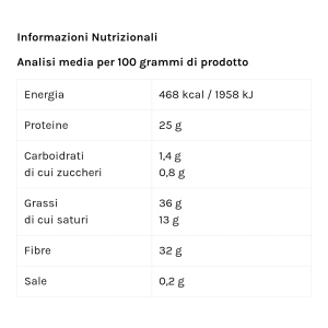 BIO-EXTREME HYDRO CREAM KETO DA 250 Gr