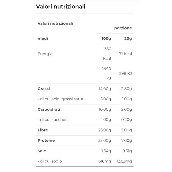 FEELING OK TOAST OIL SEEDS 