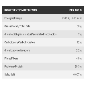 PRONUTRITION PEANUT BUTTER CRUNCHY (BOX DA 4x500G)