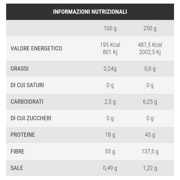 PRONUTRITION PASTA KETO PROTEICA PENNE DA 250 Gr