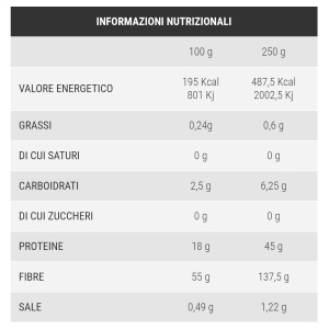 PRONUTRITION PASTA KETO PROTEICA PENNE (BOX DA 3x250G) RICCHI DI FIBRE