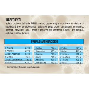 PRONUTRITION PROTEIN NATURAL WHEY HP 908 Gr GIANDUIA
