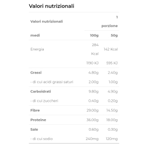 FEELING OK CONCHIGLIETTE + PROTEIN 250 Gr